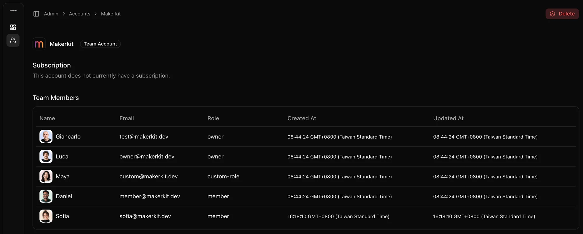 MakerKit super admin page for a team account in dark mode, with its subscription status, five members with their roles, and a Delete action